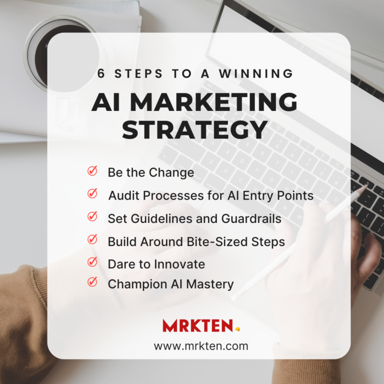 6 Steps AI Marketing Strategy -mrkten.com