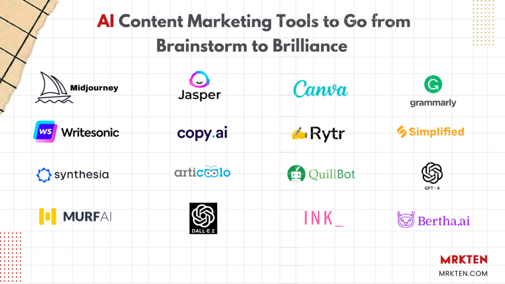 AI Content Marketing Tools