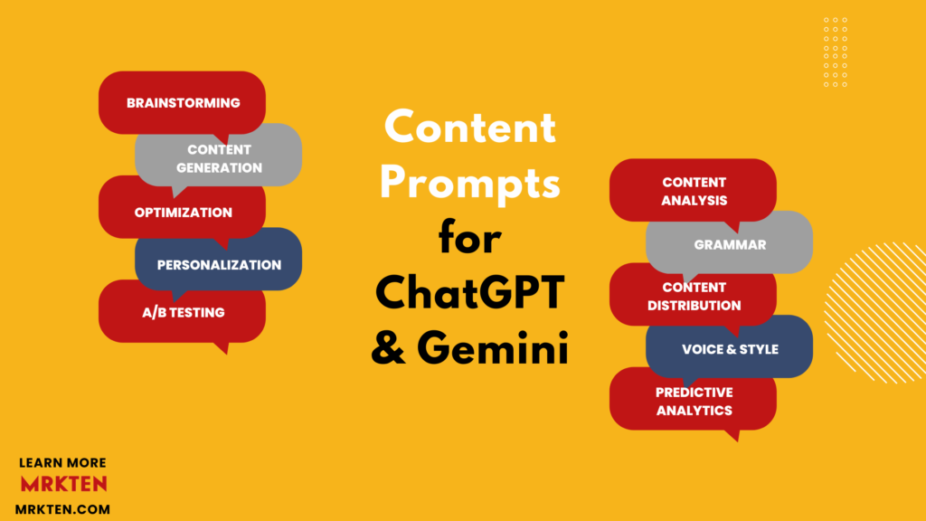 Prompts for AI content chagpt and gemini